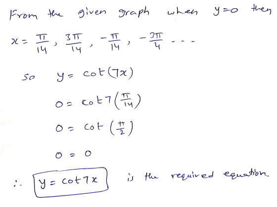 From the given graph then when y=o π 3T 26 - 11 - 211 ) ID 14 14 cot (72) so ya Os cot 7() os cot (+/ is the required equat