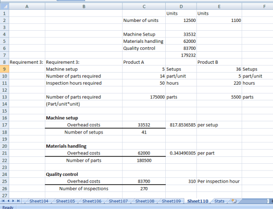 A B C D E F 2. 1 Units Units 2 Number of units 12500 1100 3 4 Machine Setup 33532 5 Materials handling 62000 6 Quality contro