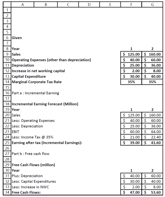 O A I B IID TEIE 16 6 Given 2 8 Year 9 Sales 10 Operating Expenses (other than depreciation) 11 Depreciation 12 Increase in n