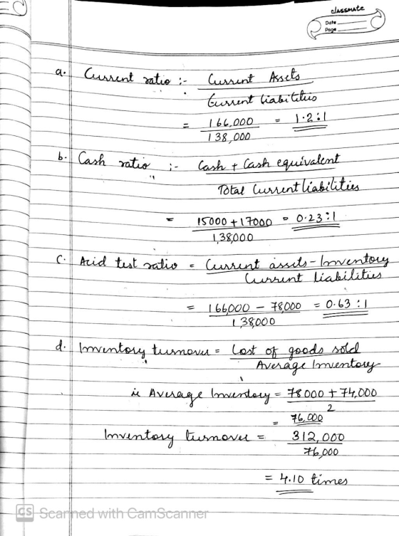 classmate Date Page Current ratio : Current Assets Current liabititius 166,000 1:2:1 138,000 b. Cash ratio Cash & Cash equiva
