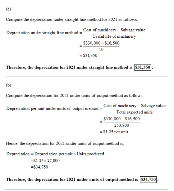 Compute the depreciation under straight line method for 2021 as follows: Depreciation under straight-line method => Cost of m