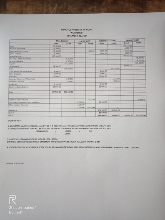 PRACTICE PROBLEM- PERIODIC WORKSHEET DECEMBER 31, 2014 ADJUSTMENT Debit Credit INCOME STATEMENT Debit Credit BALANCE SHEET De