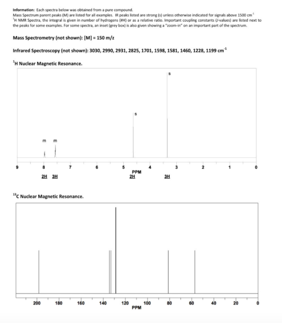 Information: Each spectra below was obtained from a pure compound. Mass Spectrum parent peaks (M) are listed for all examples