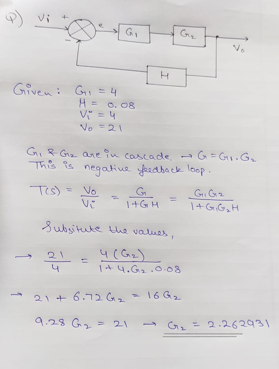 Given: G1 = 4 H = 0.08 Vo = 4 No =21 G, & Ga are in cascade G=Go. Ga This is negative feedback loop. Tes) = vo ou a fal - G.