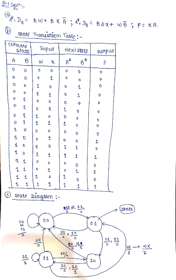 D A w Bl State Transution Table:- Cusvrent stcute mdur Nert stato A* Duttpu F A C C C 1 1 1 1 0 1 0 C 1 1 1 C 0 C 1 1 C 1 0 1