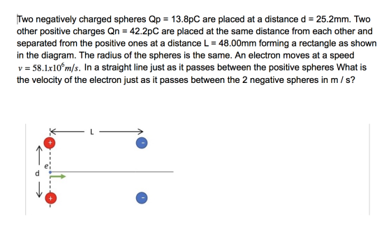 Two negatively charged spheres Qp = 13.8pc are placed at a distance d = 25.2mm. Two other positive charges Qn = 42.2pC are pl