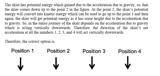 The skier has potential energy which gained due to the acceleration due to gravity, so, that the skier comes down up to the p