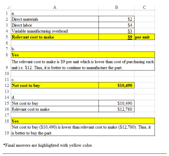 1 a. 2 Direct materials 3 Direct labor 4 Variable manufacturing overhead 5 Relevant cost to make $9 per unit 7 b. 8 Yes The r