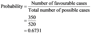 Probability
Number of favourable cases
Total number of possible cases
350
520
= 0.6731