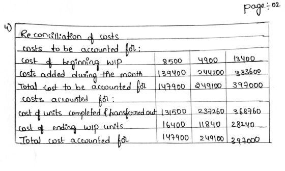page-02 Reconciliation of costs costs to be accounted for : cost of beginning wip costs added dwing the month Total cost to b