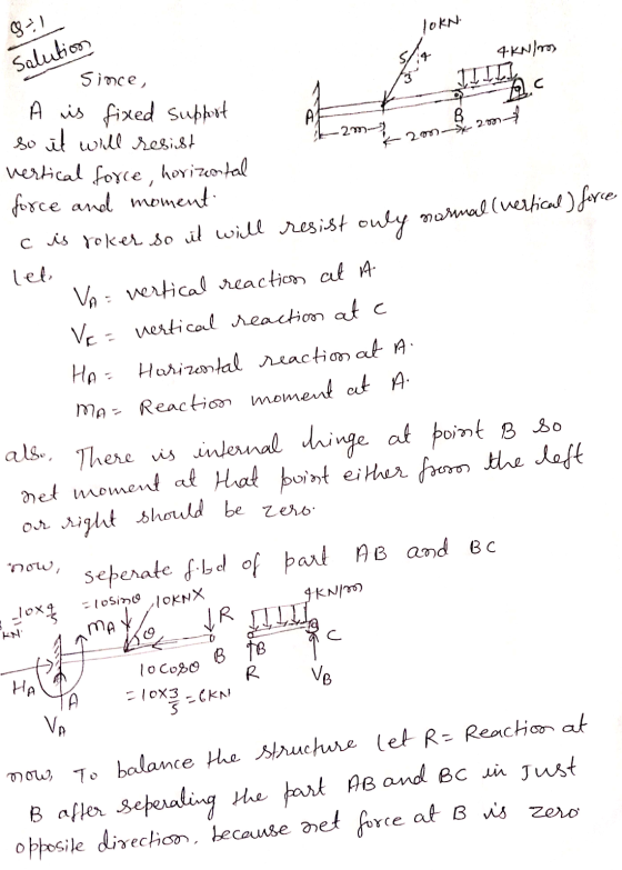lokn 821 Salution 4-KNIS 4 A B Simce, A is fixed support so it will resist vertical force, 20 2. 2m-2001- Vc= horizontal forc