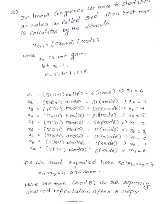In lineal Congrence We have to start wih!! I seed then next team anumber Wo called Seed is calculated by the 2941(0Xn+b) (noo