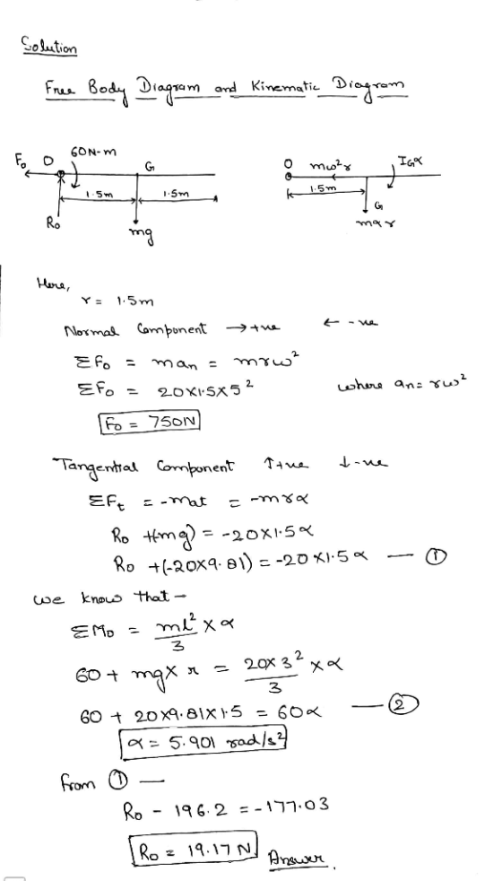 Solution Free B Diagram and Kinematic Diagram GON-m LO A 1.5m 1.5m tone Y= 1.5m Normal Component the Efo = man = mrwh Efo = 2