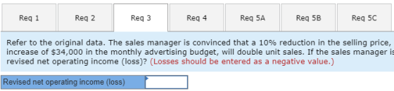 Reg 1 Reg 2 Reg 3 Reg 4 Req 5A Req 5B Reg 5C Refer to the original data. The sales manager is convinced that a 10% reduction