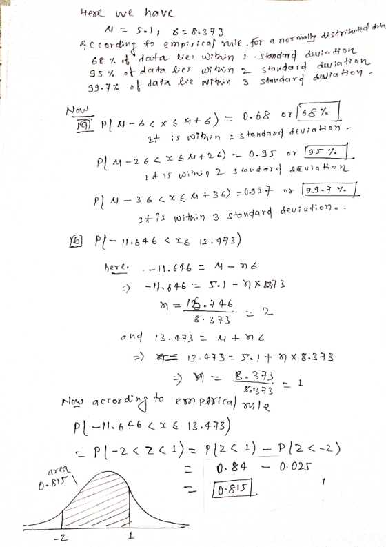 HRr wl hove 시.. S. , , 6.8.293 ccordin: empiritarm, e.for a normally 2- and 13-493- 시+ 6 E 0.84 - 0-023 area 0-81 0815 -2