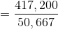 417, 200 50, 667