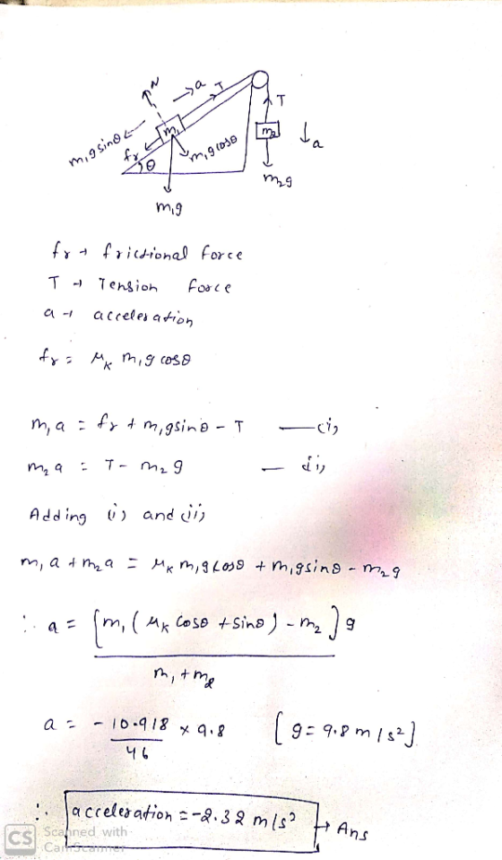 ら, au cLリ Adding (, ) and Sca ned with