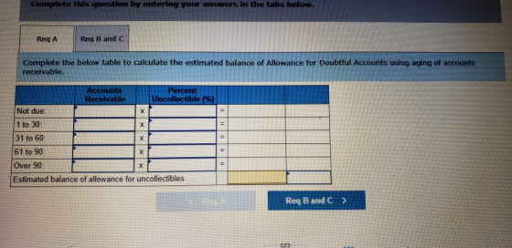 Complete this question by entering your answers in the tabs below. Req B and C Req A Complete the below table to calculate th