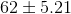 62 +5.21