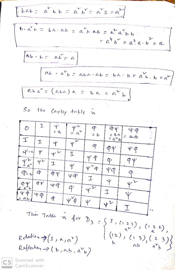 Ibab a b b = a š= a 1 = a - I b. a baba. ab = a hab = aa bb. at x = a² a. b = a Lab. b= ah= a) ab a b = aba.ab = ba.b=ab. b =