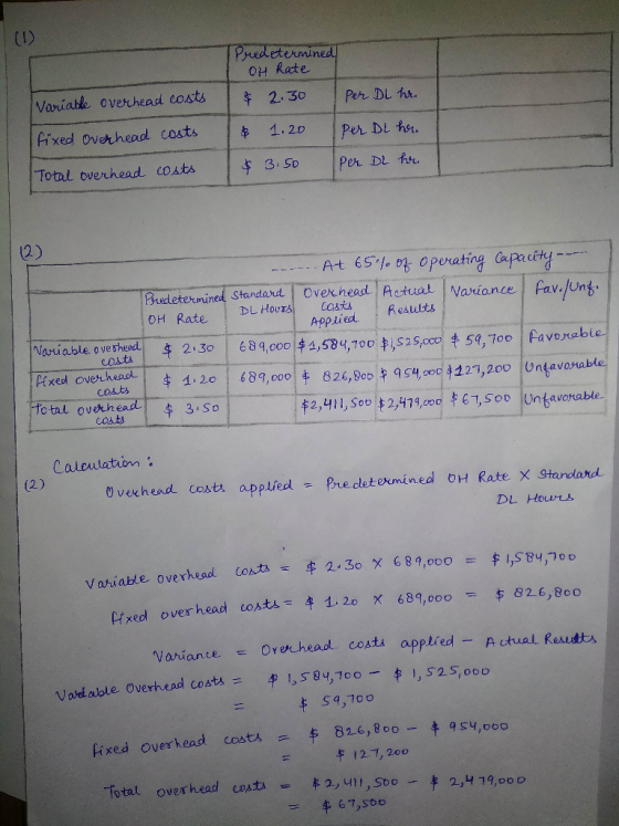 (1) Predetermined OH Rate 1 & 2.30 Per DL hr Variable overhead costs $ 1.20 fixed overhead costs Per DL her. $ 3.50 Per DL he