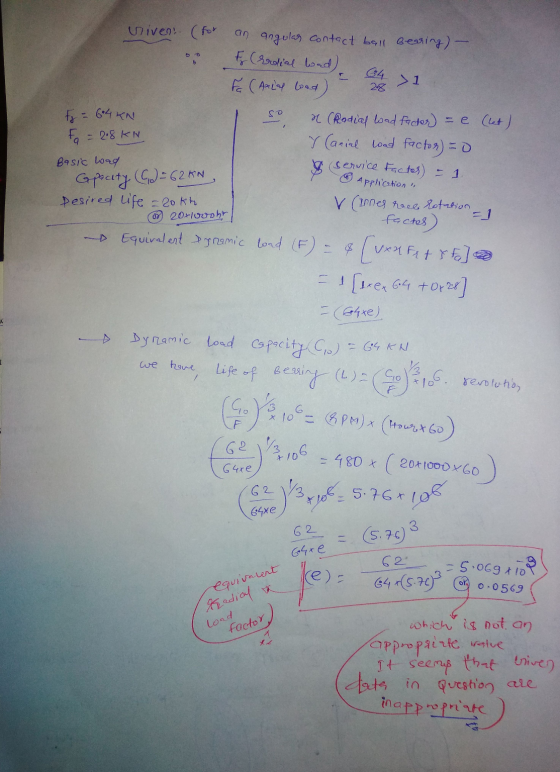 5.76+ 106 64 > 1 28 SO f = 6.4 KN Fo = 28 KN Basic load vivent (for an angular contact ball bearing) - f (Erdial ad Fa (Axiy
