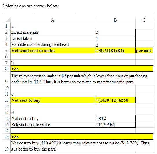Calculations are shown below: 1 a. 2 Direct materials 3 Direct labor 4 Variable manufacturing overhead 5 Relevant cost to mak