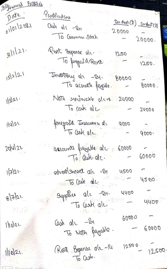 solo wincel Endbales Date 1012021 Du Antt ch) constart chy Ollo112 62 19 8 30 31/12). 1512121 113121 Pation con Cash ale or 2