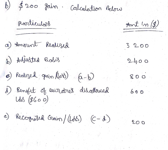b) calculation Below $200 gain particulars Amt in ($) 3200 2400 a) Amount realized b) Adjusted Basis c) Realized gain less (a