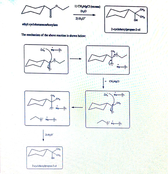 I) CH,MgCl (excess) ethyl cyclohexanccarboxylate 2-cyclohexylpropan-2-ol The mechanism of the above reaction is shown below: