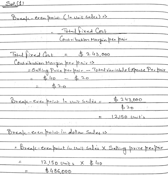 Sold) Break-even froiul. (In Unit sales) => - Total fixed Costa Courribution Margin per pair Totaal fixed Cost = $243,000 Con