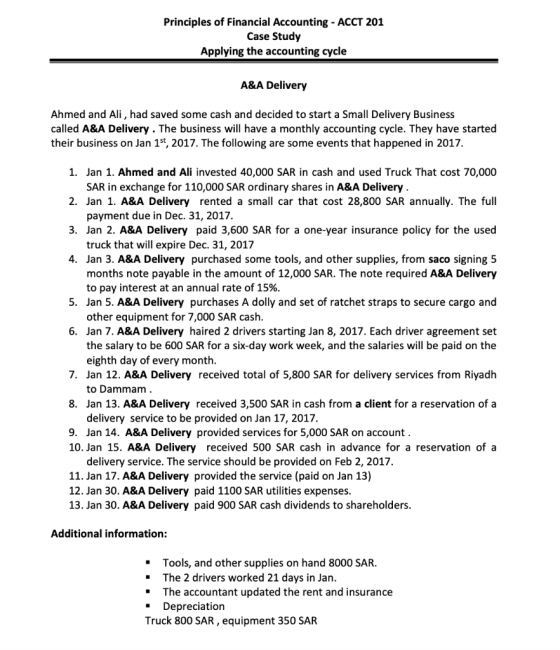 Principles of Financial Accounting - ACCT 201 Case Study Applying the accounting cycle A&A Delivery Ahmed and Ali, had saved