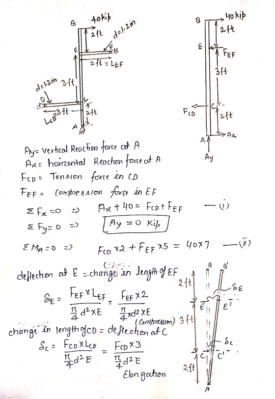 40 kib 1 13 B 40 kib 2 ft 2 ft F d=5.2 in DEV E FEF 2 ft = LEF 3ft 3ft d=l2in el Feo Icy. aft Les=3 tt A by Aa АА A1 Ay= Vert