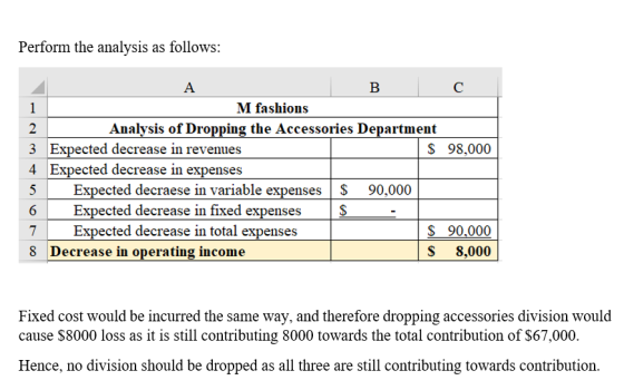 Perform the analysis as follows: с 98,000 в M fashions Analysis of Dropping the Accessories Department 3 Expected decrease in