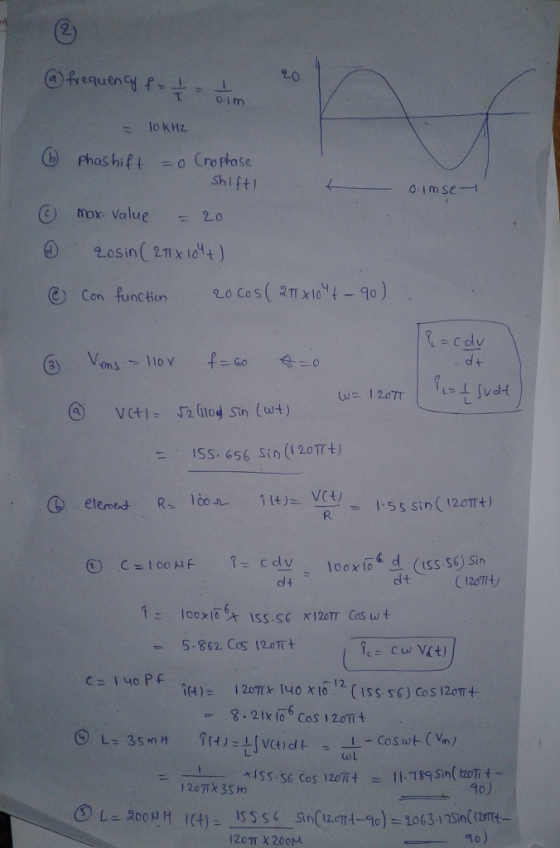 @ frequency f = = 10kHz (6 phashift = 0 (nophase Shift) o.imse © max. Value = 20 © 20sin ( 271x1044) @ Con function 20 cos(21
