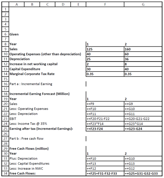 A B C D E F G 1 3 5 125 6 Given 7 8 Year 9 Sales 10 Operating Expenses (other than depreciation) 11 Depreciation 12 Increase