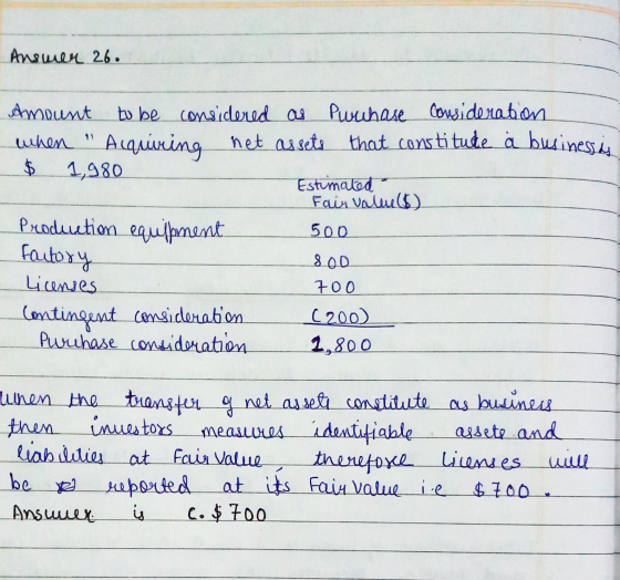 Ansmen 26. Estimated Amount to be considered as Purchase consideration when Acquiring het assets that constitute a business
