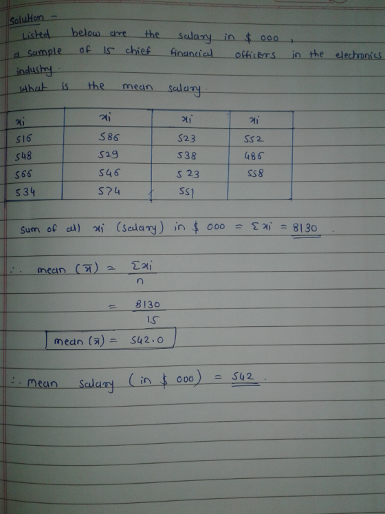 Solution - listed hole below of are the chief in salary Financial of a is d sample $ooo officers is , in the electronics indu
