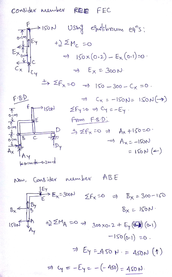 o-1M o in) o Im Nou Cons idex mambex ABE lso