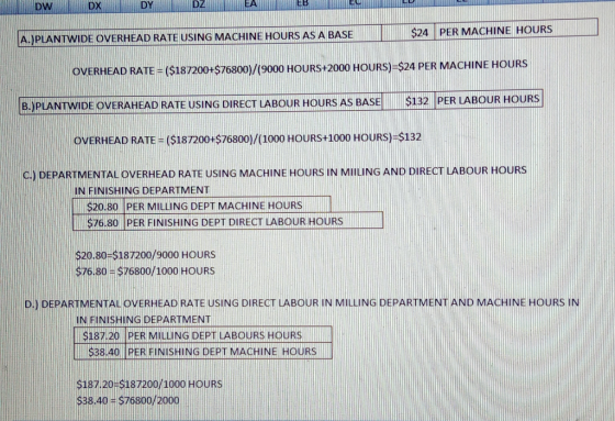 DW DX DY A)PLANTWIDE OVERHEAD RATE USING MACHINE HOURS ASA BASE İ S24 PER MACHINE HOURS OVERHEAD RATE ($187200+$76800)/(9000