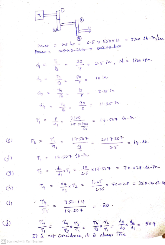 O m + = 3300 lb-in/seci 0.5x550x 12 Power Powena 0.5 hp = afex-o. 746 6373 di Ti Pd 2.5 in, N, = 1800 rpm. -8 d₂ = lo in 18