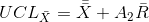 UCL_{\bar{X}}=\bar{\bar{X}}+A_{2}\bar{R}