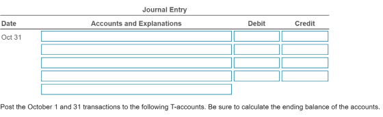 Journal Entry Date Accounts and Explanations Debit Credit Oct 31 Post the October 1 and 31 transactions to the following T-accounts. Be sure to calculate the ending balance of the accounts.