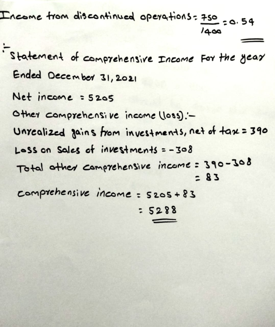 Income from discontinued operations. 750 .054 14.00 statement of comprehensive Income for the year Ended December 31, 2021 Ne