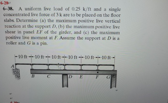 6-28 6-38. A uniform live load of 0.25 k/ft and a single concentrated live force of 3 k are to be placed on the floor slabs.