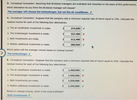 3. Conceptual Connection: Assuming that divisional managers are evaluated and rewarded on the basis of ROI performance, which