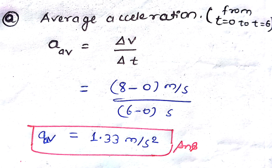 Average acceleration. (from t-o to t=6 AV a av At (8-0) m/s (6-0) s Sav = 1:33 m/s2 Ang