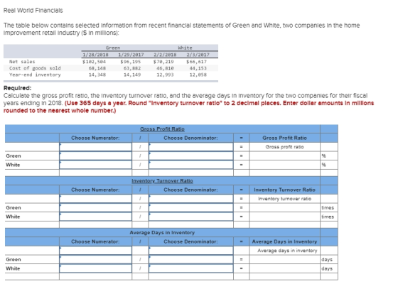 Real World Financials The table below contains selected Information from recent financial statements of Green and White, two