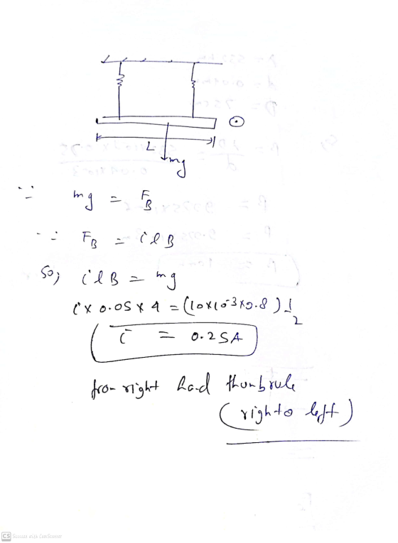 o L - BCee FB = il B so il B = mg (x 0.0544 = (10x163x0.8) 2 ( 0.2 SA from right hand thombrule righto to left) CS Scanned wi