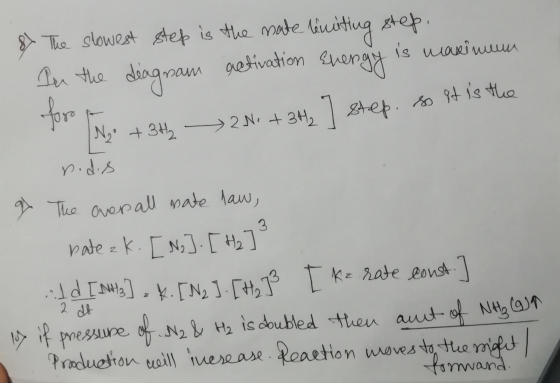 & The slowest step is the mate tiniting step. In the diagram activation Energy is maximum for step. so it is the N2 + 3H2 ->